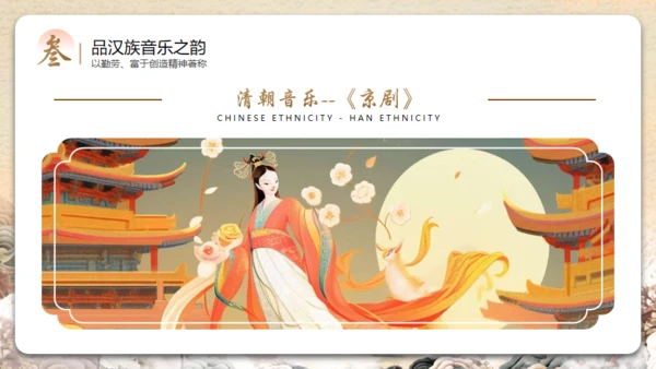 见证民族印记之汉族介绍通用PPT模板
