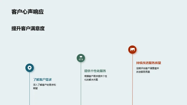 企业文化与销售力量