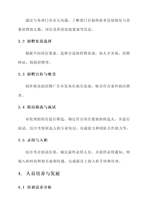 企业架构人员管理方案
