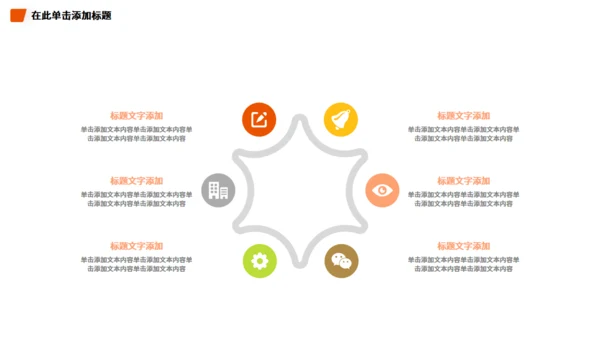 企业宣传公司介绍项目简介通用PPT模板