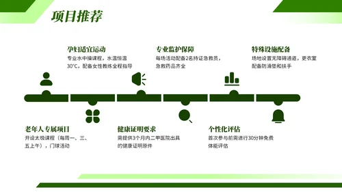 绿色欧美夏季运动宣传活动PPT模板
