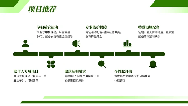 绿色欧美夏季运动宣传活动PPT模板