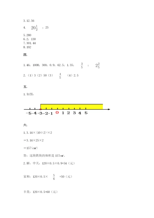 苏教版数学小升初模拟试卷（名校卷）.docx