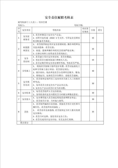 安全履职考核表