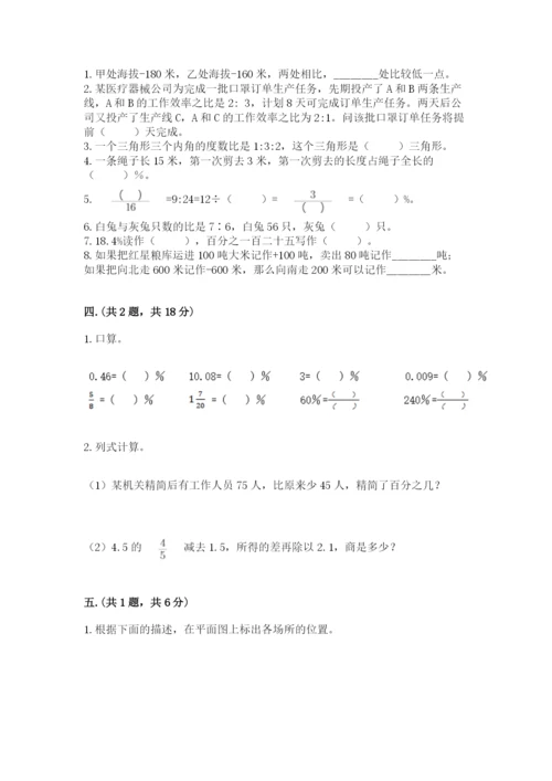 小学六年级数学期末自测题含答案【培优】.docx