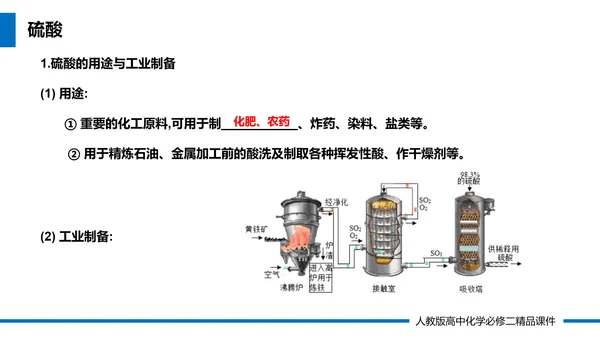 生物化学教学课件PPT模板