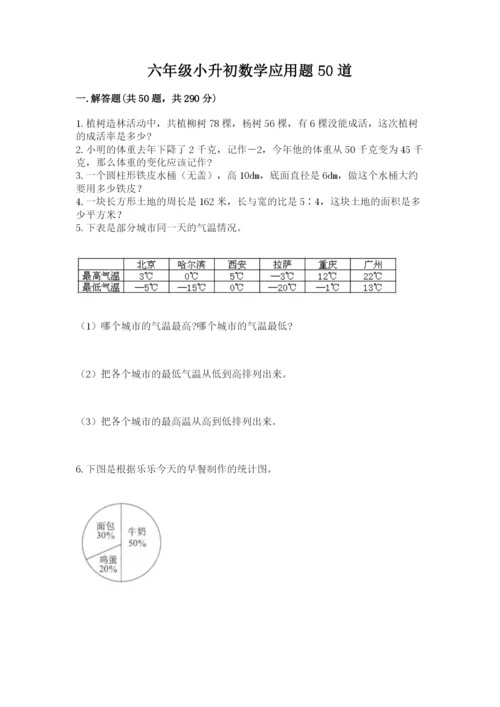 六年级小升初数学应用题50道【学生专用】.docx