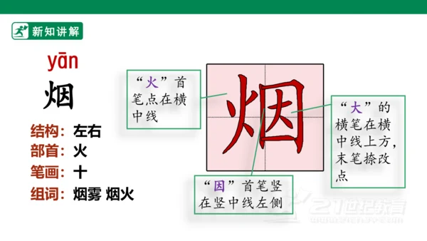 8古诗二首 望庐山瀑布  课件