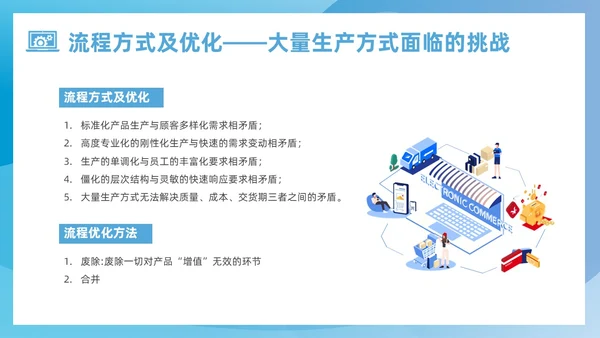 蓝色简约风运营管理培训课件企业管理