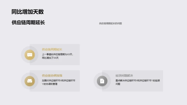 搪瓷供应链卓越之路