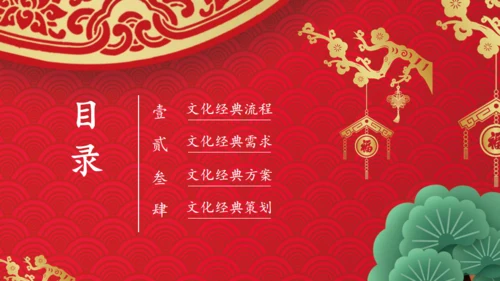 富贵喜庆经典红金色中国风通用PPT