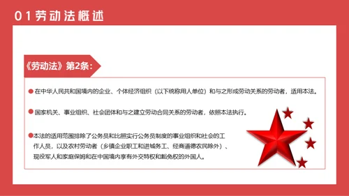 劳动法普法宣传通用PPT课件