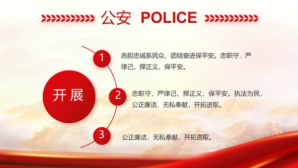 红色大气城管执法工作汇报动态PPT模板