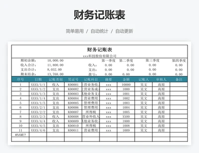 财务记账表