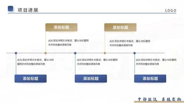 学术论文毕业答辩高校通用PPT模板