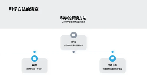 自然奥秘的科学剖析