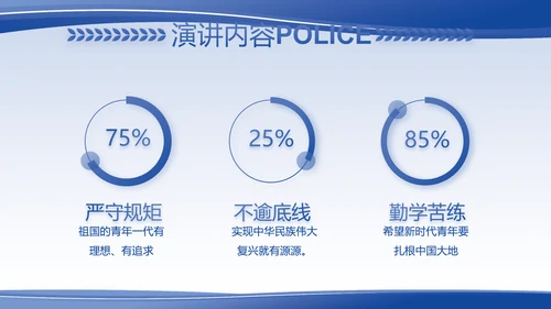 蓝色大气警察的任务与职责PPT动态模板