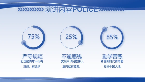 蓝色大气警察的任务与职责PPT动态模板