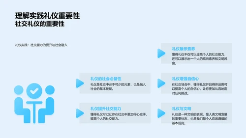 礼仪知识教学报告PPT模板