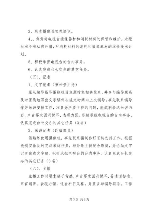 学校校园电视台汇报材料 (3).docx