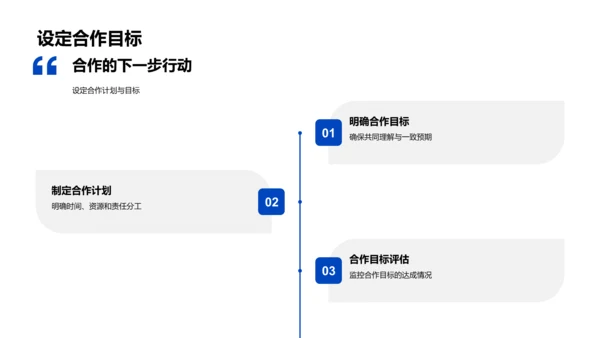 银行科技合作提案PPT模板