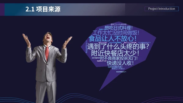 招商投资商业计划书通用PPT
