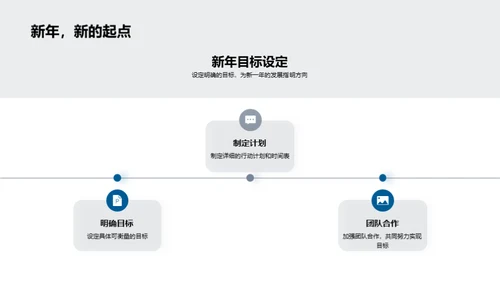 科技驱动，企业飞跃