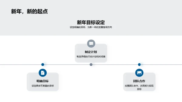 科技驱动，企业飞跃