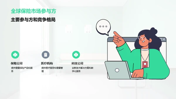 健康保险：新时代解析