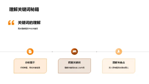 英语高考之克难攻关