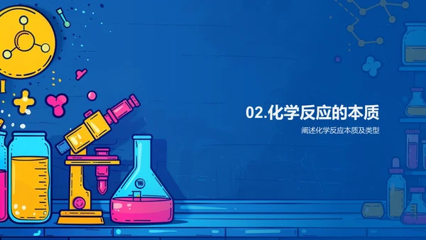 化学反应基本解析PPT模板