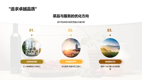 餐饮业务半年剖析