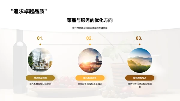 餐饮业务半年剖析