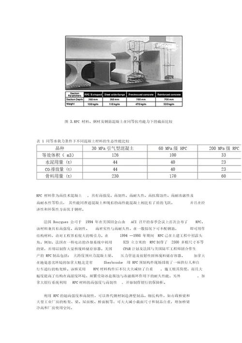 RPC材料突出的技术性能主要表现在硬化体高强度