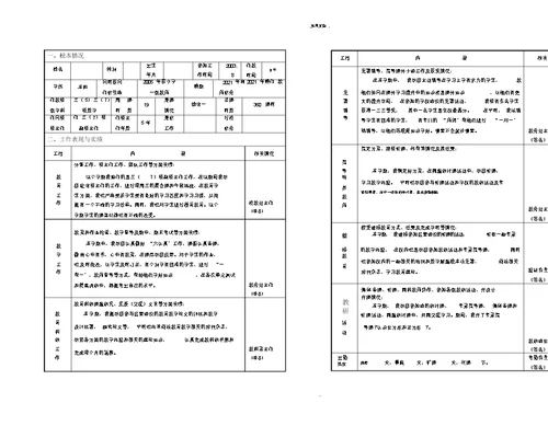 教师平时考核表