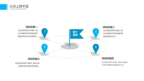 商务年中总结工作总结工作计划述职报告PPT