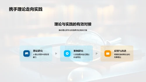 管理学探索之旅