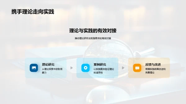 管理学探索之旅