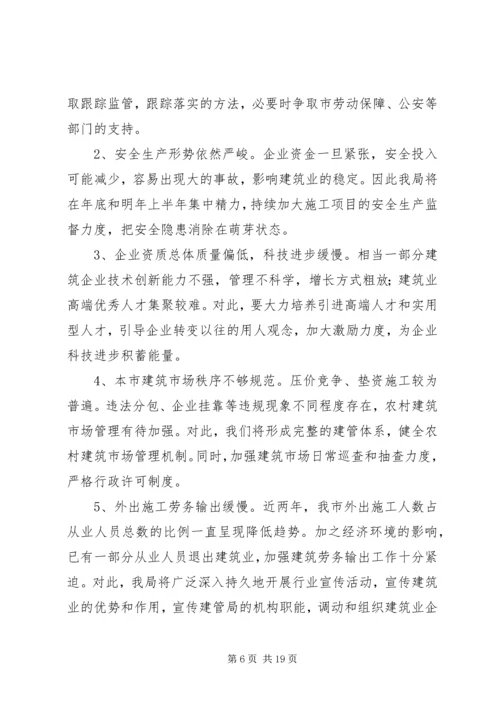 终建筑业工作总结及工作计划及安排.docx