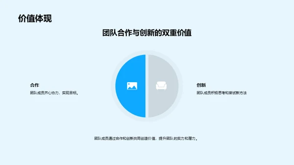 共创辉煌：团队年度回顾与展望