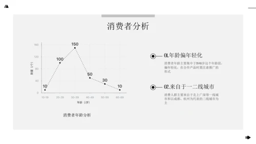 品牌合作策划蔚蓝大海碧海沙滩通用PPT模板
