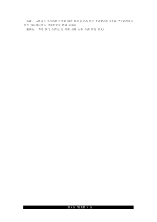 中国省市名称大全.docx