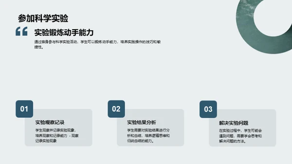 科学实验：理解世界的钥匙