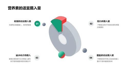 青春营养全攻略