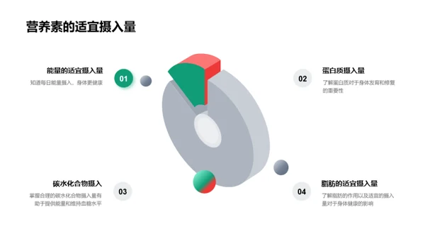 青春营养全攻略