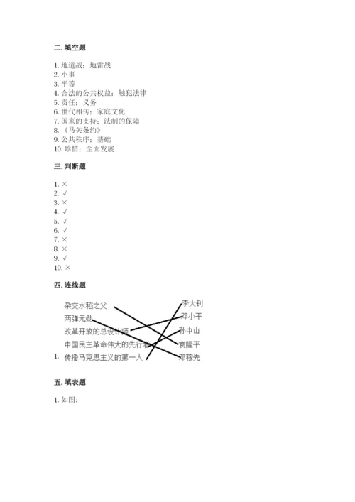 部编版五年级下册道德与法治 期末测试卷有答案.docx