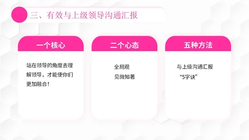 插画风团队管理如何带好团队管理者的有效沟通PPT