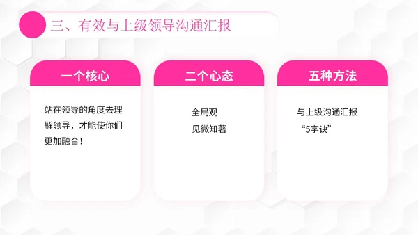 插画风团队管理如何带好团队管理者的有效沟通PPT