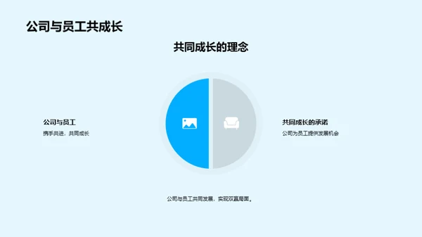 新员工成功融入之路