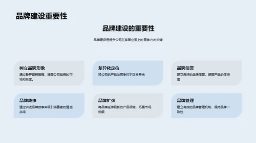 家居业务洞察与展望